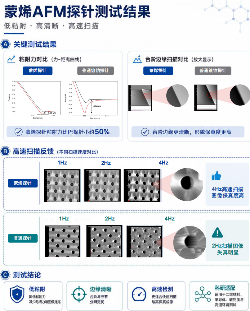 230130342821.png image.png